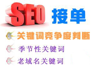 如何查看關(guān)鍵詞的競爭度
