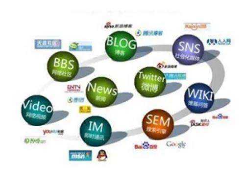 網(wǎng)絡(luò)推廣為什么越來(lái)越難做?