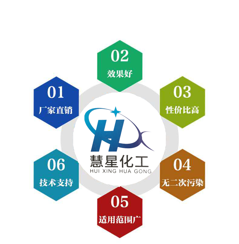 優(yōu)勢(shì)圖